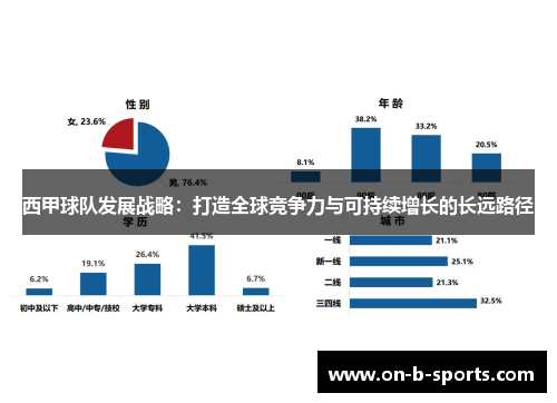 西甲球队发展战略：打造全球竞争力与可持续增长的长远路径