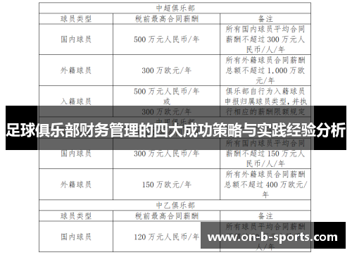足球俱乐部财务管理的四大成功策略与实践经验分析 足球俱乐部财务管理的四大成功策略与实践经验分析