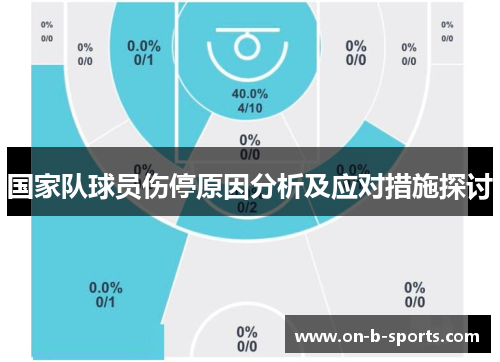 国家队球员伤停原因分析及应对措施探讨 国家队球员伤停原因分析及应对措施探讨