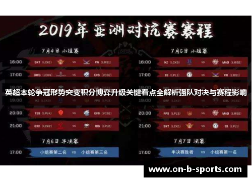 英超本轮争冠形势突变积分博弈升级关键看点全解析强队对决与赛程影响 英超本轮争冠形势突变积分博弈升级关键看点全解析强队对决与赛程影响