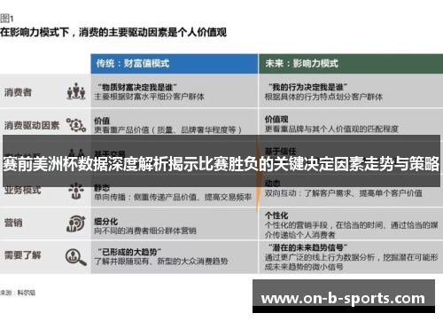 赛前美洲杯数据深度解析揭示比赛胜负的关键决定因素走势与策略 赛前美洲杯数据深度解析揭示比赛胜负的关键决定因素走势与策略