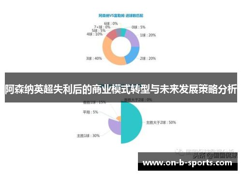 阿森纳英超失利后的商业模式转型与未来发展策略分析 阿森纳英超失利后的商业模式转型与未来发展策略分析